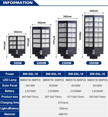 屋外太陽光路灯 LED照明 高効率の省エネ 長寿命 オート制御