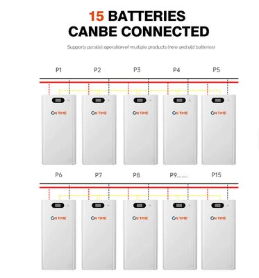 16kWh オールインワン エネルギー貯蔵装置 10-20kW 統合リチウムイオン電池 48V 太陽光発電